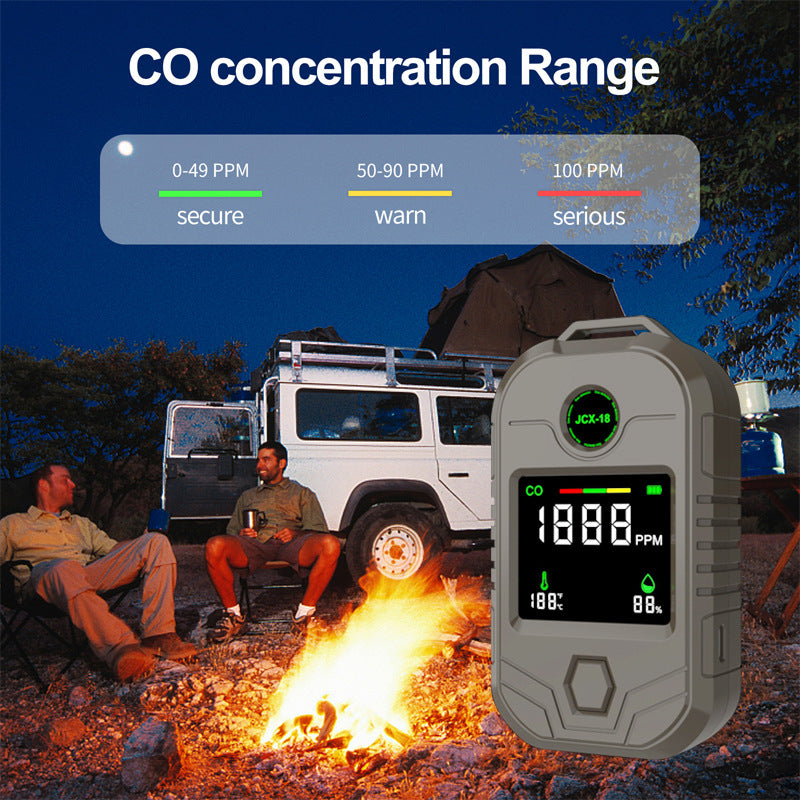 5-in-1 Multifunctional Outdoor Carbon Monoxide and Combustible Gas Detector