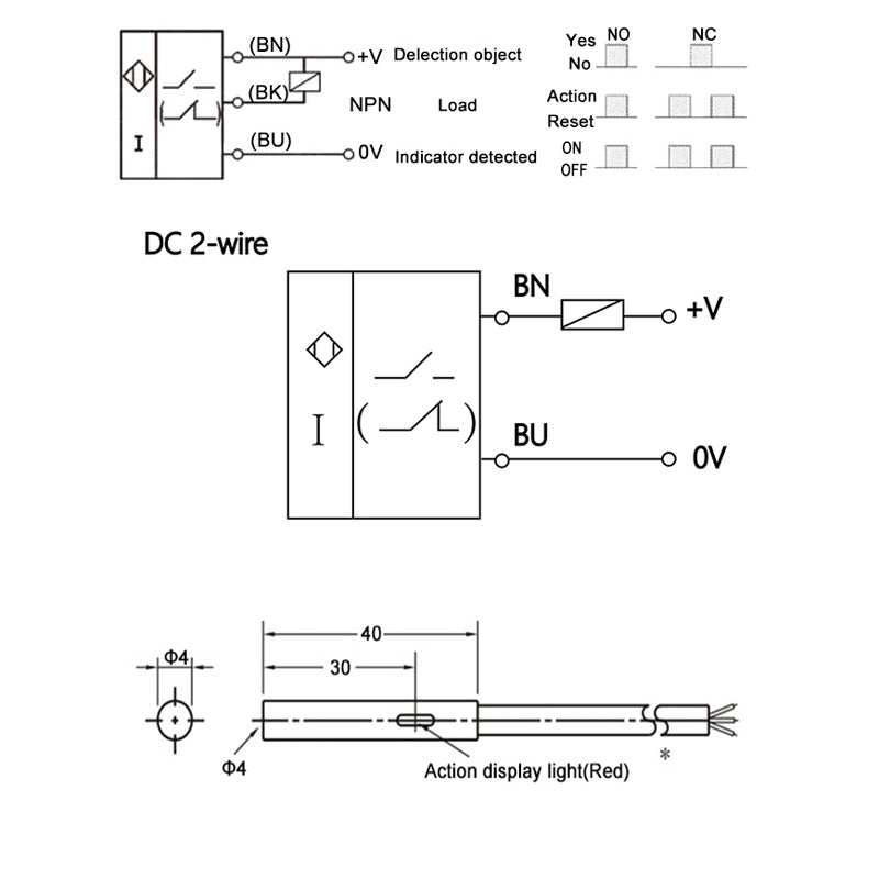 M4 Inductive Proximity Sensor, 1mm Sensing, 3-Wire DC 6-36V (NPN/PNP NO/NC Options)