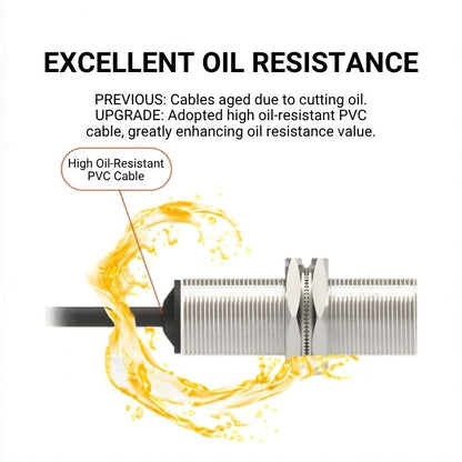 M18 Inductive Proximity Sensor, 3-Wire NPN PNP NO, Flush Shielded & Non-Flush Proximity Switch, DC 10-30V