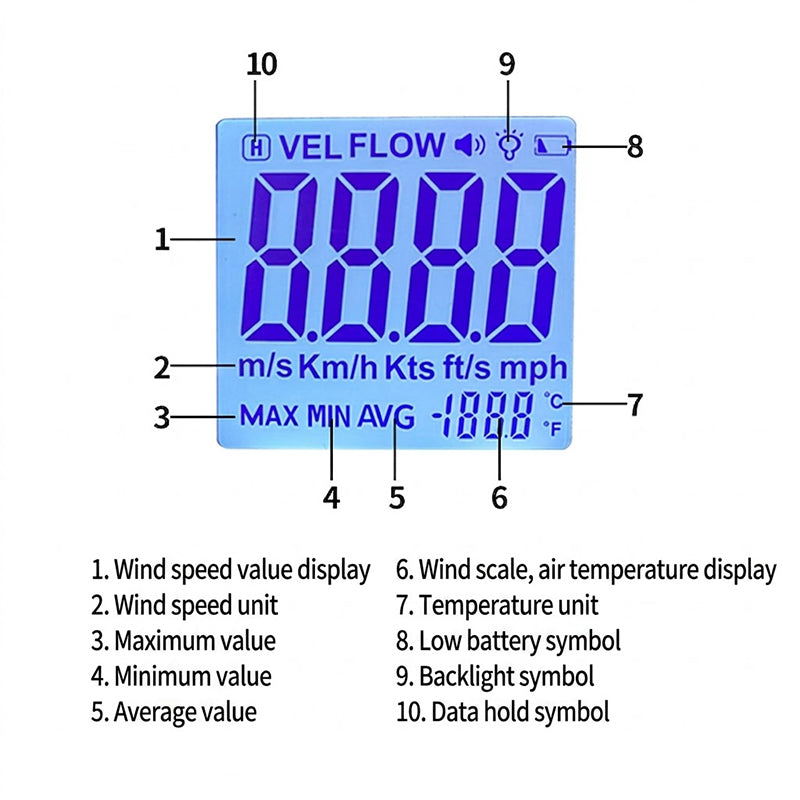 Digital handheld anemometer measuring instrument
