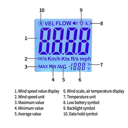 Digital handheld anemometer measuring instrument