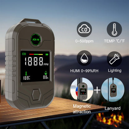 5-in-1 Multifunctional Outdoor Carbon Monoxide and Combustible Gas Detector