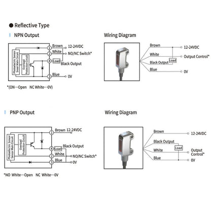 Ultra-Thin Miniature Photoelectric Sensor | Rugged Stainless Steel Housing & High Sensitivity