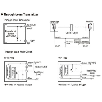 Ultra-Thin Miniature Photoelectric Sensor | Rugged Stainless Steel Housing & High Sensitivity